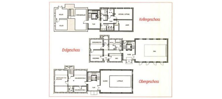 Grundriss des KulturHausHamm