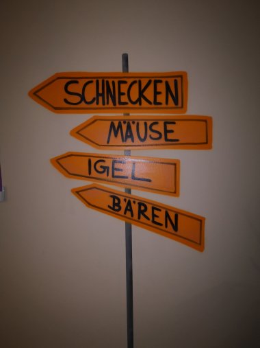Grafiti: Wegweiser in die Gruppen